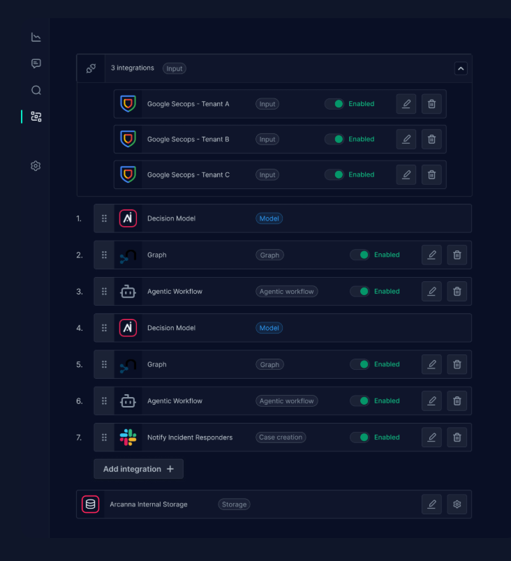 Arcanna Grounding Interface