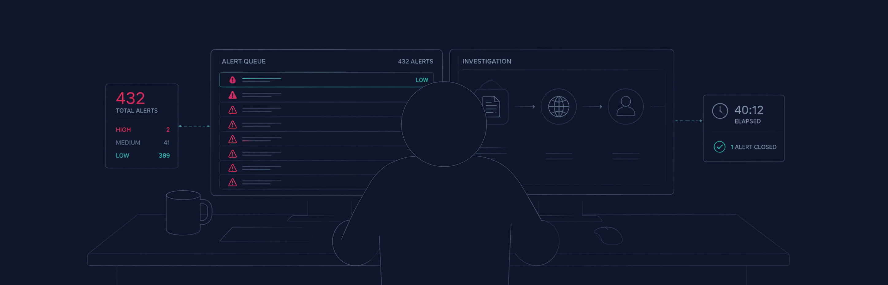 An analyst's queue of low-priority alerts with the one that matters buried inside.